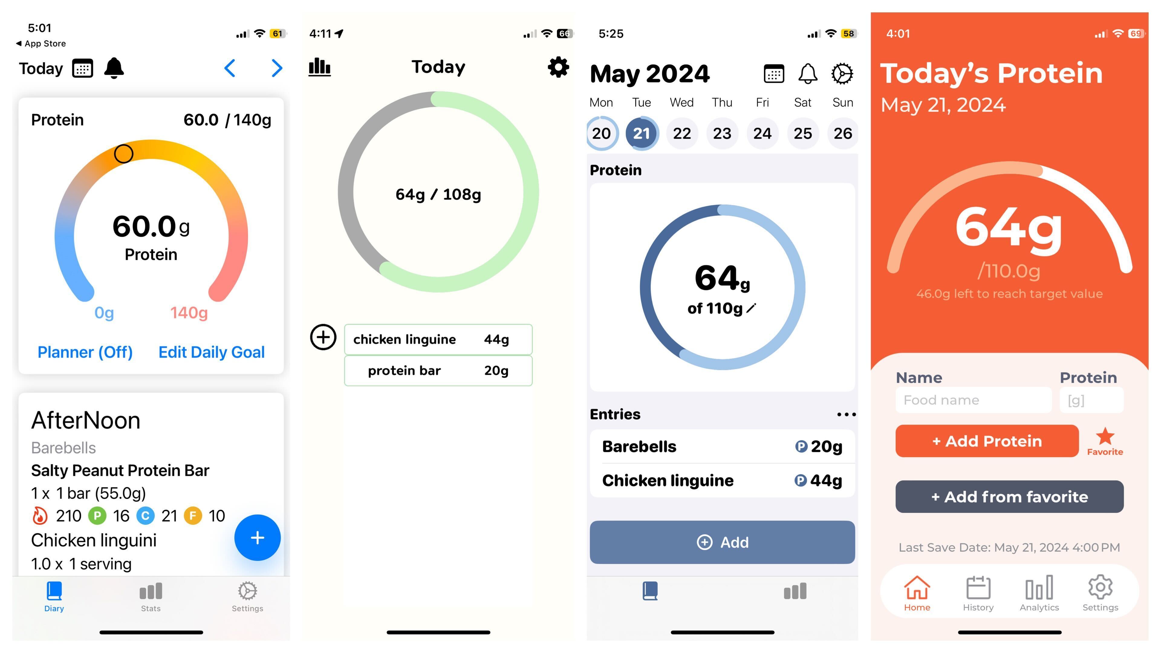 TDEE calculator visual showing components of Total Daily Energy Expenditure